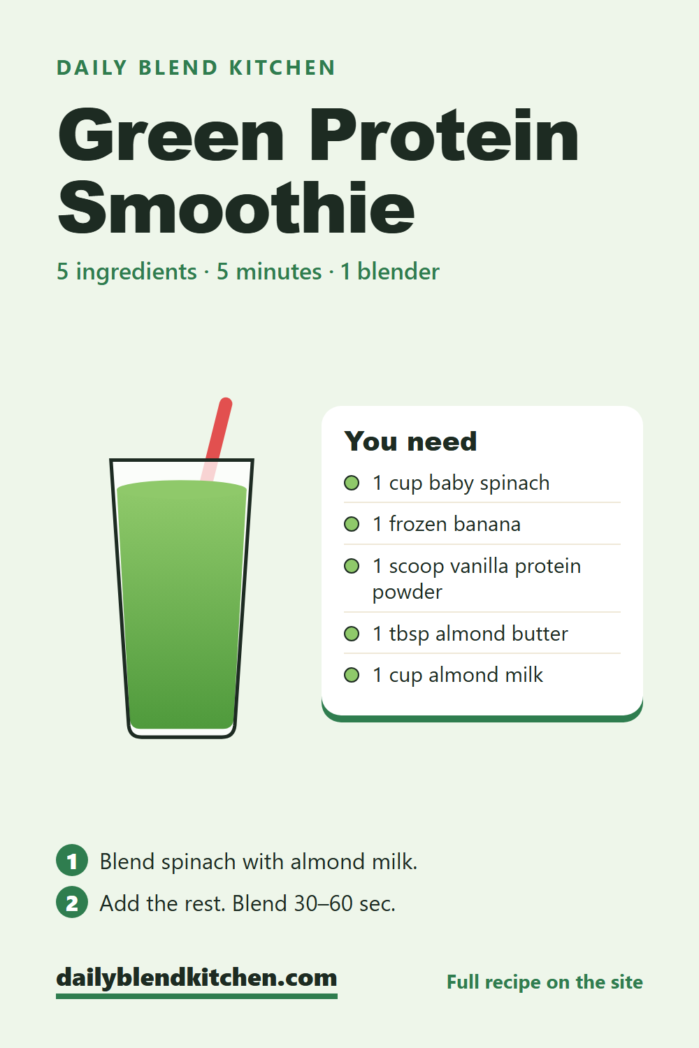 Recipe card: Green Protein Smoothie with baby spinach, frozen banana, vanilla protein powder, almond butter and almond milk