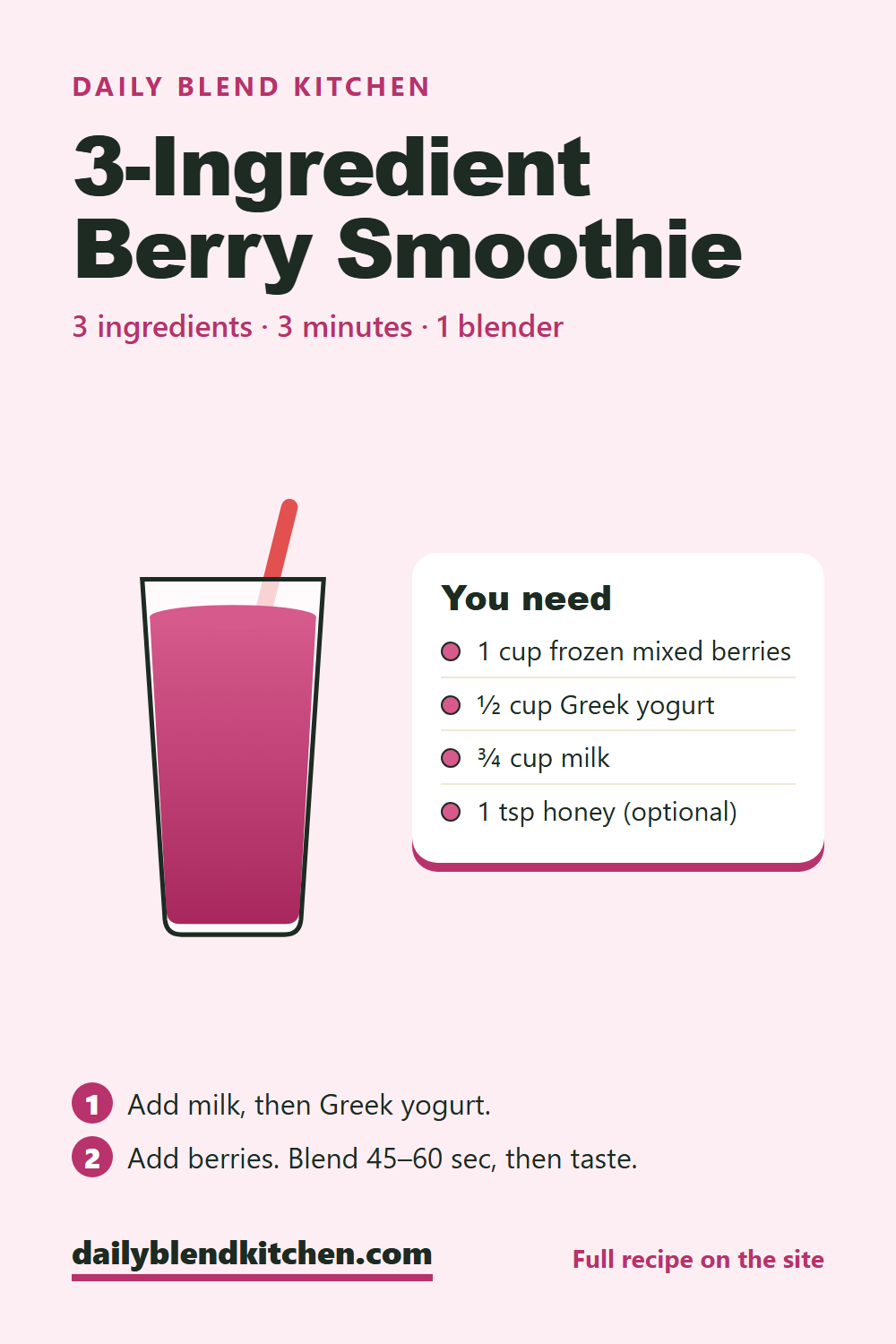 Recipe card: Mixed Berry Greek Yogurt Smoothie with frozen mixed berries, Greek yogurt, milk and optional honey