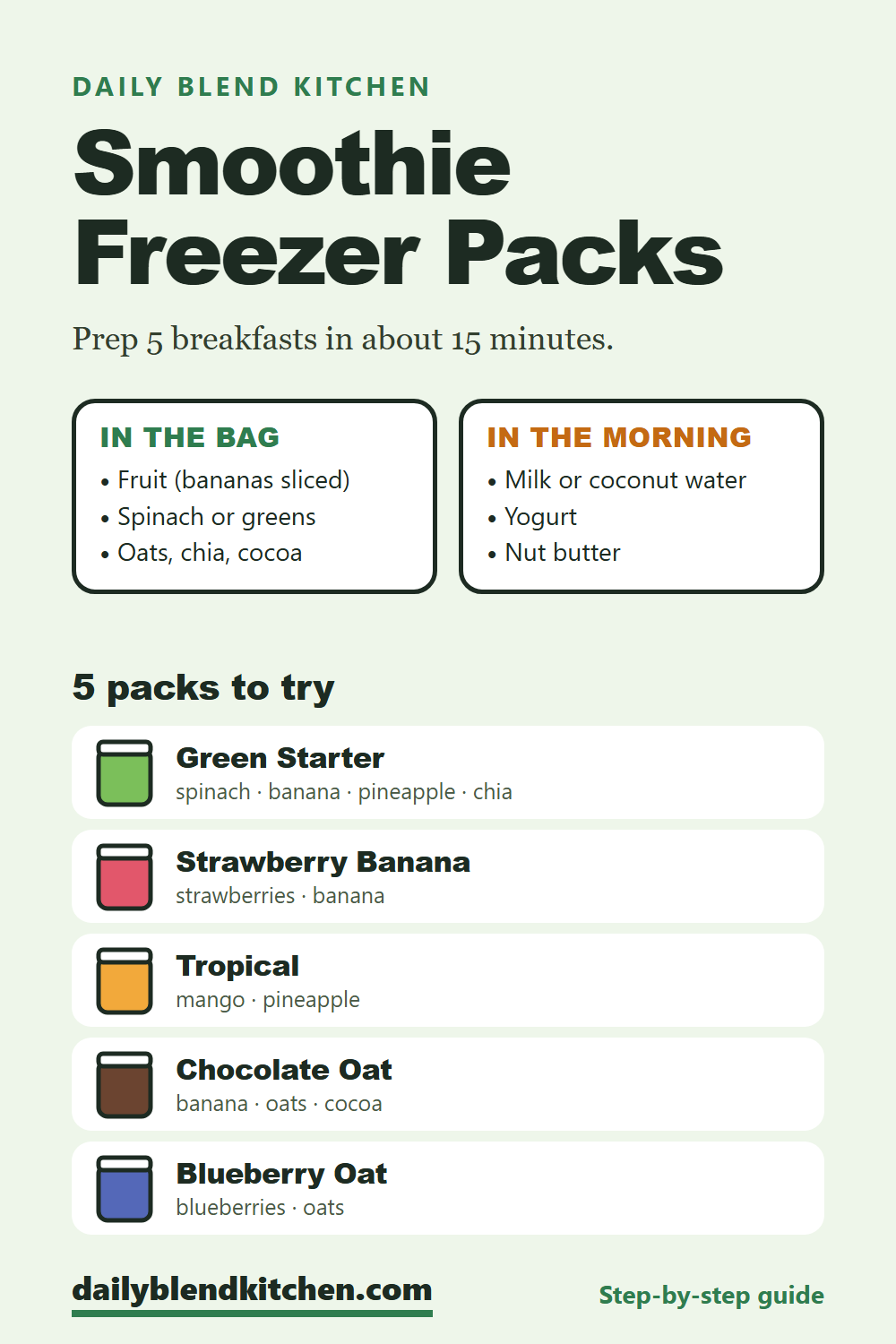 Smoothie freezer packs: what goes in the bag and what to add in the morning, with five pack combinations