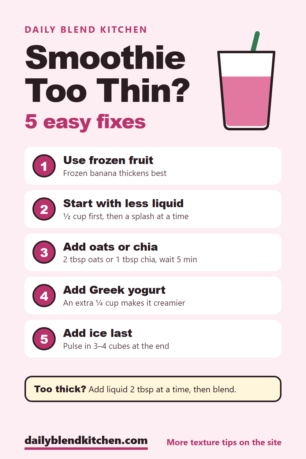 Smoothie too thin? 5 easy fixes: use frozen fruit, start with less liquid, add oats or chia, add Greek yogurt, add ice last