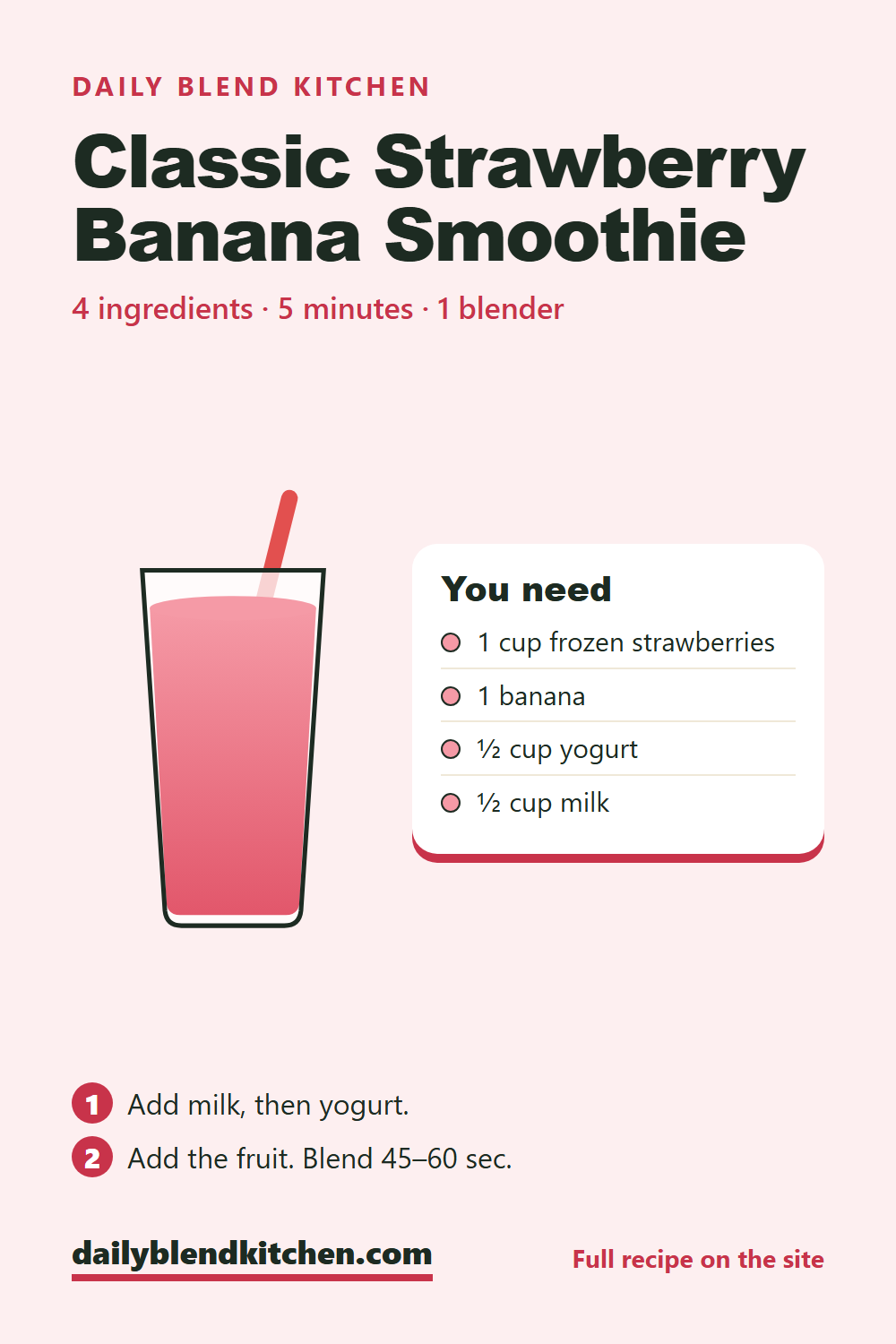 Recipe card: Classic Strawberry Banana Smoothie with frozen strawberries, banana, yogurt and milk